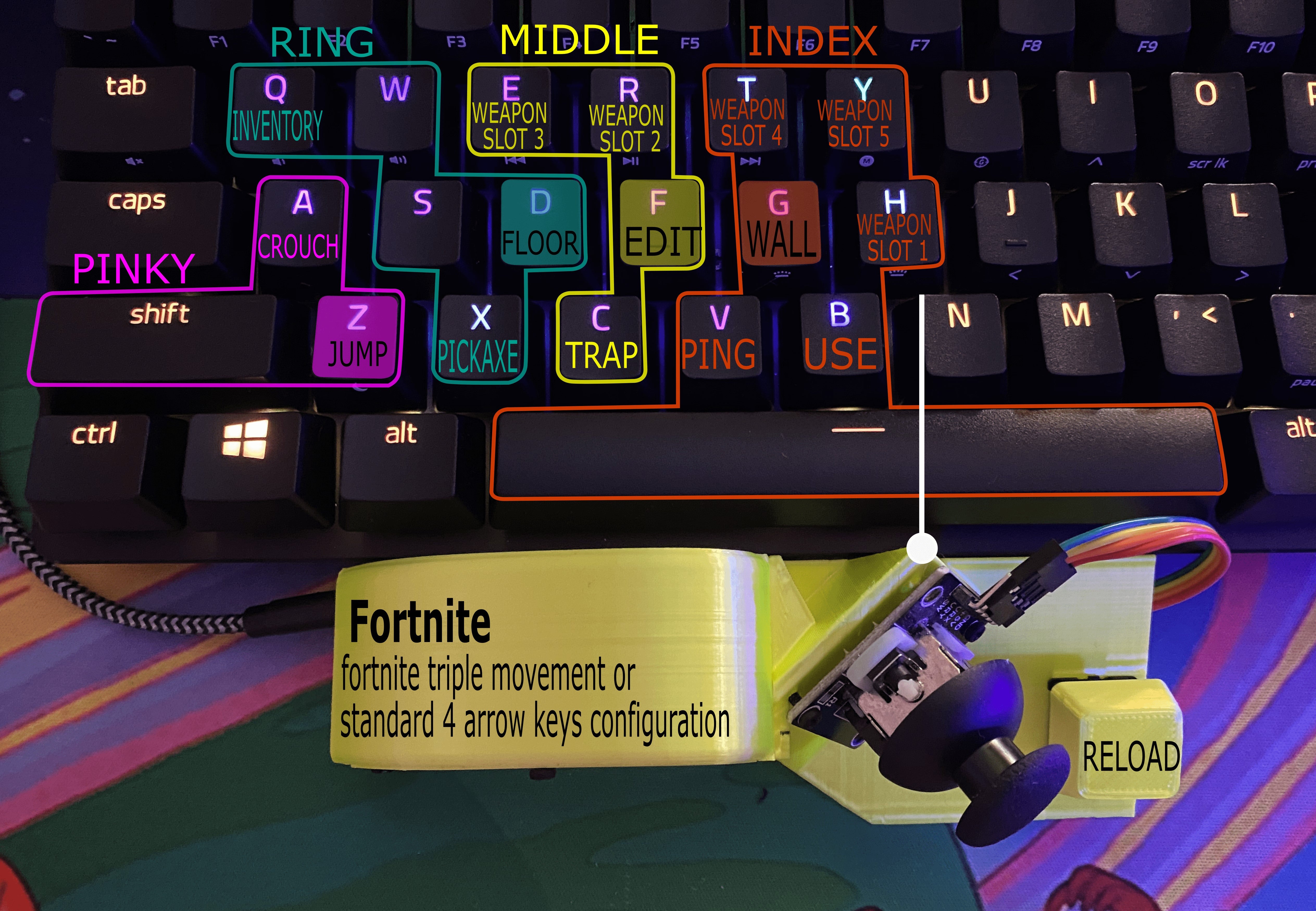 Downloads | Gaming Mod Kits